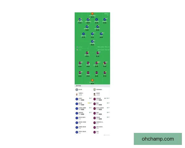 全球十大足球联赛实力排行解析英超称王英冠列第十最新权威榜单